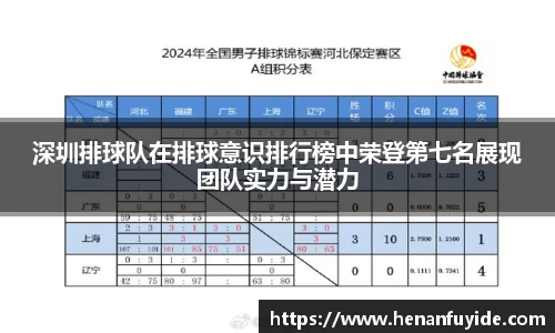 乐天堂fun88